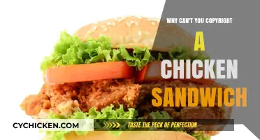 Can't Copyright a Chicken Sandwich: Understanding Intellectual Property Limits
