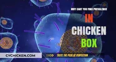 Why Prevalence in Chicken Boxes Remains Elusive: Uncovering the Mystery