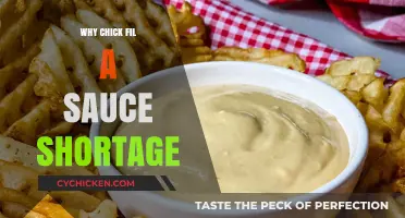 Chick-fil-A Sauce Shortage: Causes, Impact, and What's Next