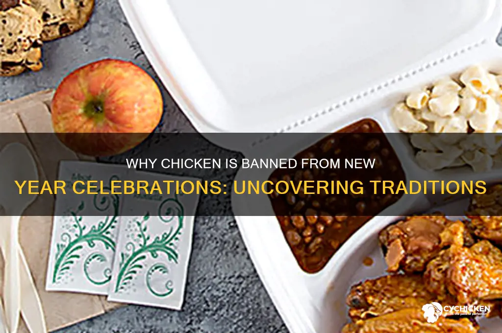 why chicken is not allowed in new year