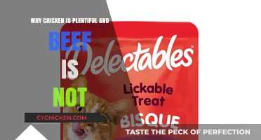 Chicken Abundance vs. Beef Scarcity: Unraveling the Meat Supply Divide