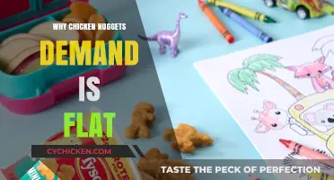 Why Chicken Nuggets Demand Stagnates: Unraveling the Flat Trend