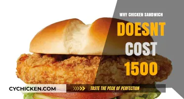 Why Your Chicken Sandwich Isn’t Priced at $1,500: Explained