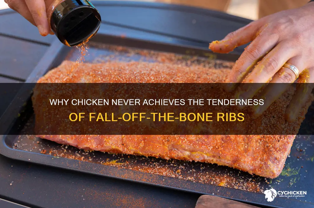 why chicken will not tander like ribs