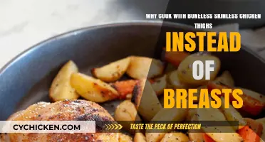 Juicy, Flavorful, and Versatile: Why Chicken Thighs Beat Breasts