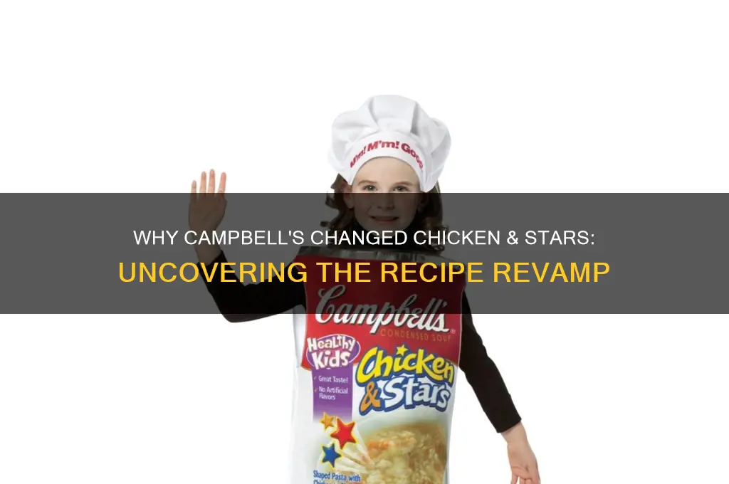 why did campbell