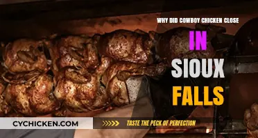 Sioux Falls Cowboy Chicken Closure: Reasons Behind the Shutdown