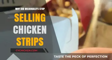 McDonald's Chicken Strips Discontinued: Reasons Behind the Menu Change