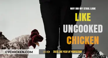Unusual Stool Appearance: Why It Resembled Uncooked Chicken Explained