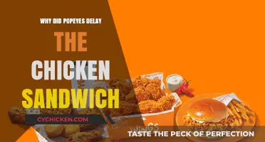 Popeyes' Chicken Sandwich Delay: Unraveling the Unexpected Hold-Up