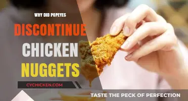 Why Popeyes Discontinued Chicken Nuggets: The Surprising Truth Revealed