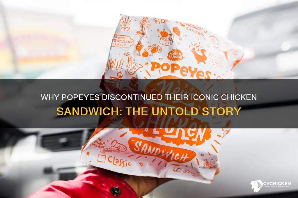 why did popeys stop selling their chicken sandwich
