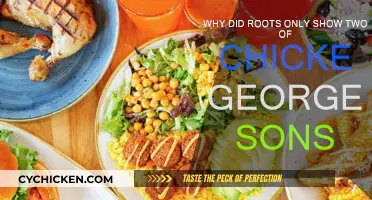 Chicken George's Sons: A Story of Omission and Erasure