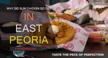Slim Chicken Shuts Shop in East Peoria: Why?
