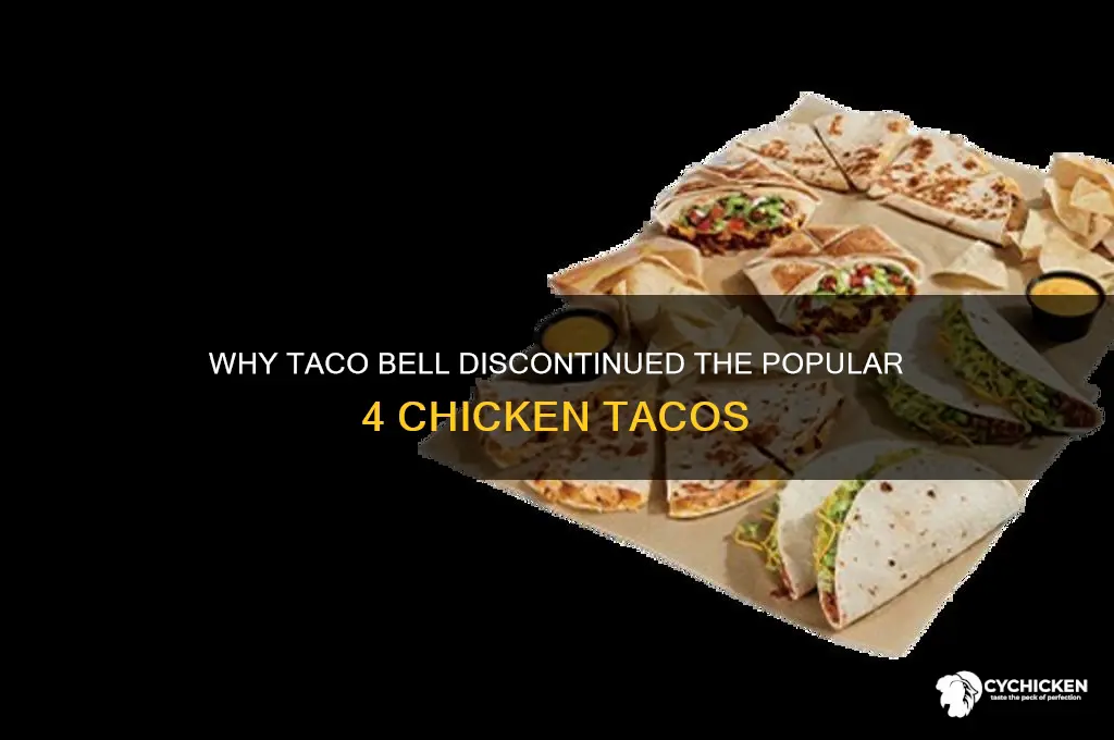 why did taco bell discontinue 4 chicken tacos