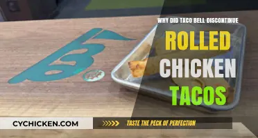 Why Taco Bell's Rolled Chicken Tacos Disappeared: The Untold Story