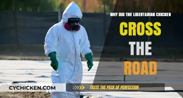 Libertarian Chicken's Road Crossing: Freedom, Choice, or Market Demand?