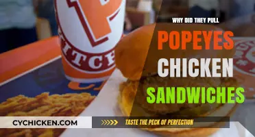 Why Popeyes Chicken Sandwiches Disappeared: The Real Story Behind the Recall
