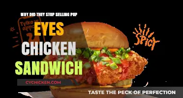 Why Popeyes Chicken Sandwich Disappeared: The Untold Story