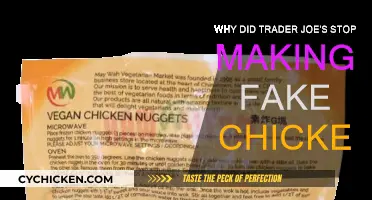 Trader Joe's Fake Chicken: Why the Sudden Halt?