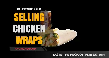 Wendy's Chicken Wraps Discontinued: Reasons Behind the Menu Change