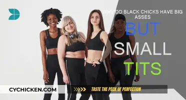 Black Women's Bodies: Nature's Unique Design