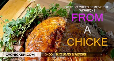 Removing Wishbones: A Chef's Secret to Tender Chicken