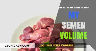 Boost Semen Volume Naturally: The Surprising Role of Chicken Livers