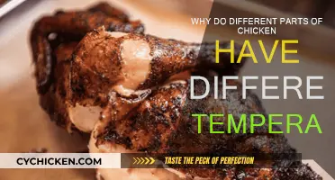 Chicken Temperature Variation: Why Different Cuts, Different Temps
