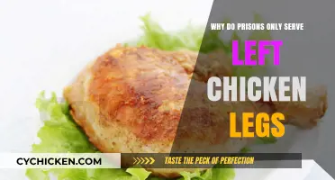 Unraveling the Mystery: Why Prisons Favor Left Chicken Legs