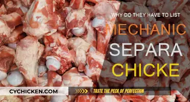 Mechanically Separated Chicken: What's the Fuss?