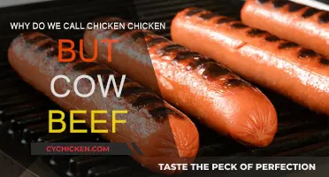 Unraveling the Mystery of Meat Names: Chicken vs. Beef