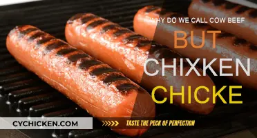 The Mystery Behind Meat Names: Chicken vs. Beef