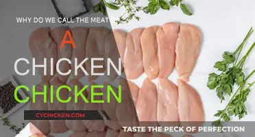 Chicken Meat: Why Do We Call It Chicken?