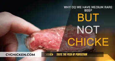 Why Medium-Rare Beef, But Not Chicken?