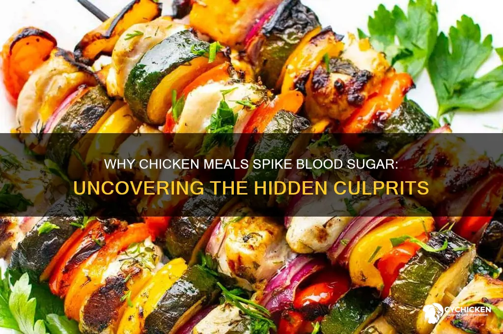 why does a chicken raise my blood sugar