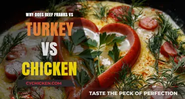 Beef Franks vs. Turkey vs. Chicken: Which Hot Dog Reigns Supreme?