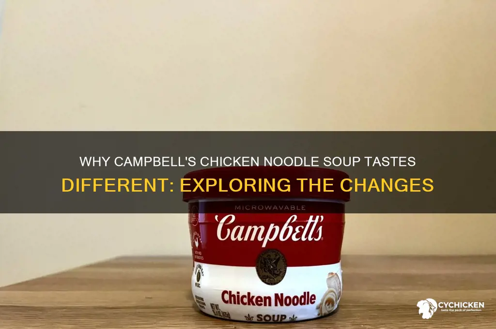 why does campbell