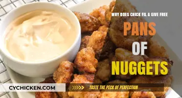 Why Chick-fil-A Offers Free Nugget Trays: Uncovering the Strategy