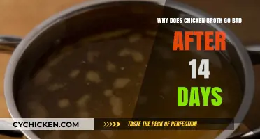 Why Chicken Broth Spoils: Understanding the 14-Day Shelf Life