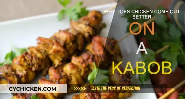 Kabob Secrets: Juicy Chicken, Perfectly Charred
