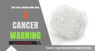 Chicken Wire Cancer Warning: Uncovering the Hidden Health Risks