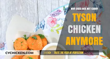 Why H-E-B Dropped Tyson Chicken: Exploring the Partnership Split