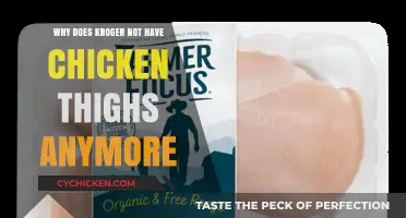 Why Kroger Stopped Selling Chicken Thighs: Exploring the Reasons