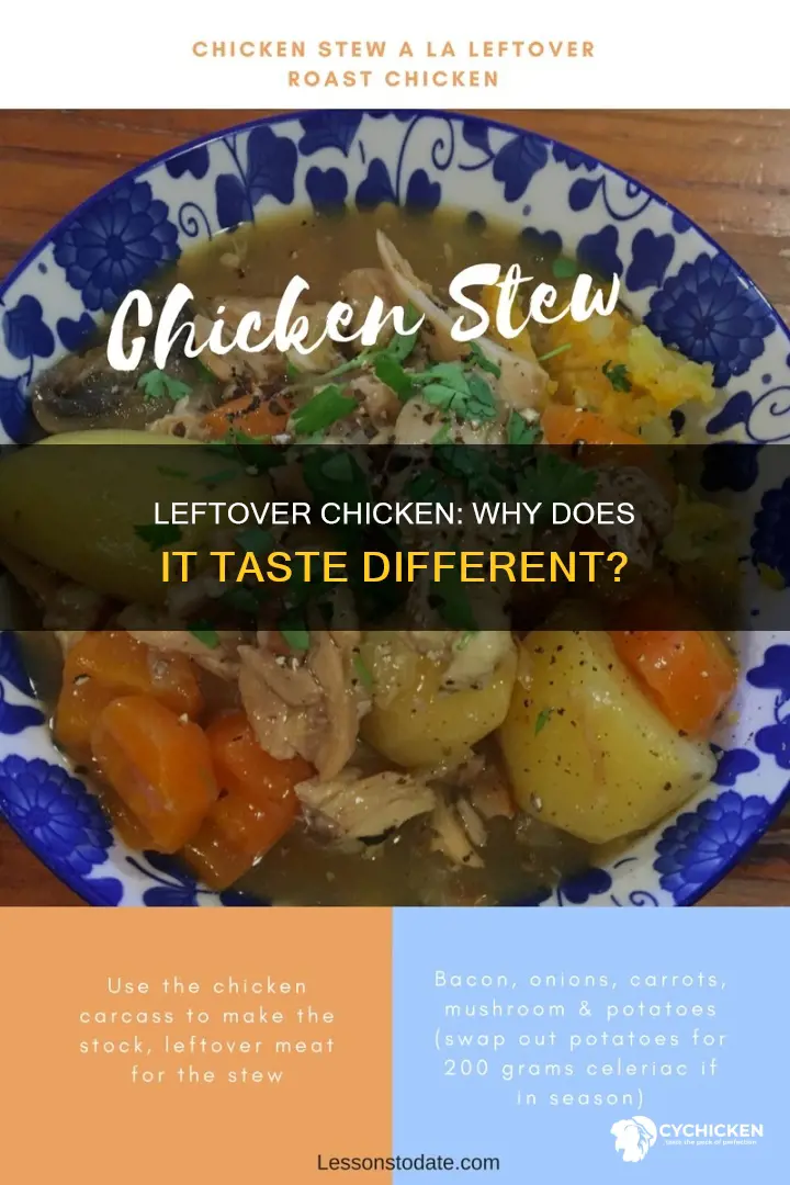 why does left over chicken have a different taste