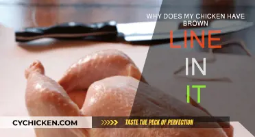 Brown Lines in Chicken: What's the Deal?