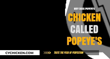 Popeye's Chicken Name Origin: Unraveling the Story Behind the Iconic Brand