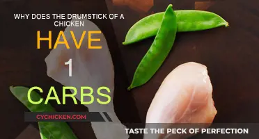 Chicken Drumsticks: Carb-Conscious Protein Powerhouses