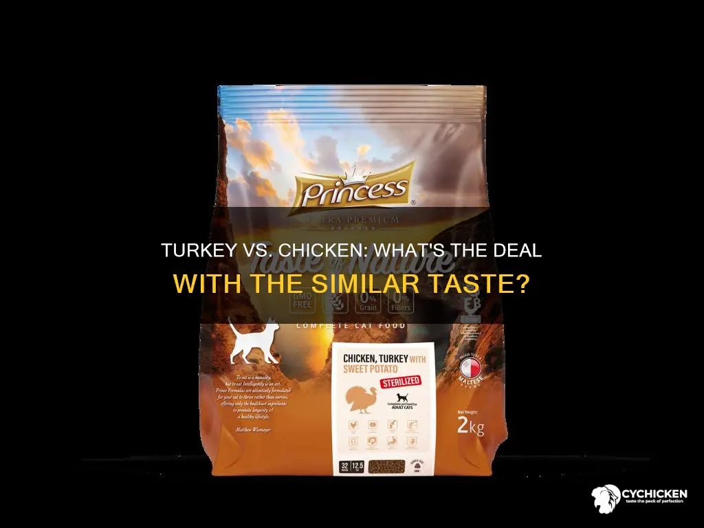 why does turkey and chicken taste the same to me