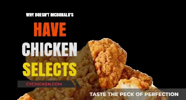 Why McDonald's Chicken Selects Disappeared: Unraveling the Mystery